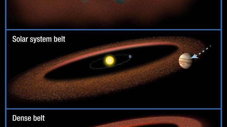 Trzy scenariusze ewolucji pasa planetoid. W pierwszym planeta wielkości Jowisza migruje przez pas rozpraszając go, w drugim mamy przykład Układu Słonecznego (Jowisz niedaleko zewnętrznej granicy pasa planetoid), w trzecim wielka planeta nie migruje wcale i pas jest bardzo masywny. Źródło: NASA, ESA, A. Feild (STScI) oraz R. Martin i M. Livio (STScI).
