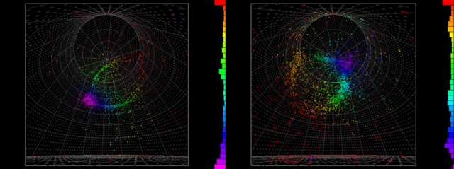 Graficzna prezentacja przypadków z wiązki T2K – kandydata na neutrino elektronowe (po lewej) i na antyneutrino elektronowe (po prawej) zaobserwowanego w Super-Kamiokande. Kiedy (anty)neutrino elektronowe oddziałuje z wodą, produkowany jest elektron lub pozyton. Emitują one słabe światło, które jest wykrywane przez około 11000 fotoczujników. Kolor na obrazku odpowiada czasowi rejestracji fotonów. Fot: T2K