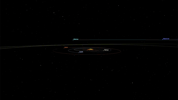 Pochodząca z innego układu planetarnego kometa 2I/Borisov (zaznaczona na żółto) opisana przez Polaków przechodzi właśnie przez Układ Słoneczny. Obiekt ten wstępnie oznaczany był jako C/2019 Q4 . Źródło: Wikipedia, domena publiczna